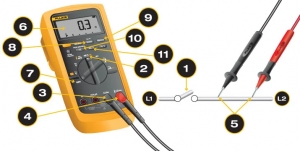 Fluke Indonesia - How to Measure Resistance with a Digital Multimeter